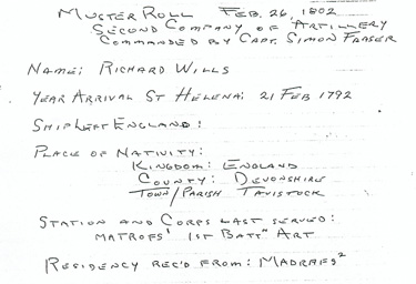 Muster Roll